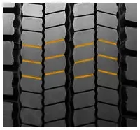 A keskeny, vízszintes barázdák csökkentik a zajkibocsátást.