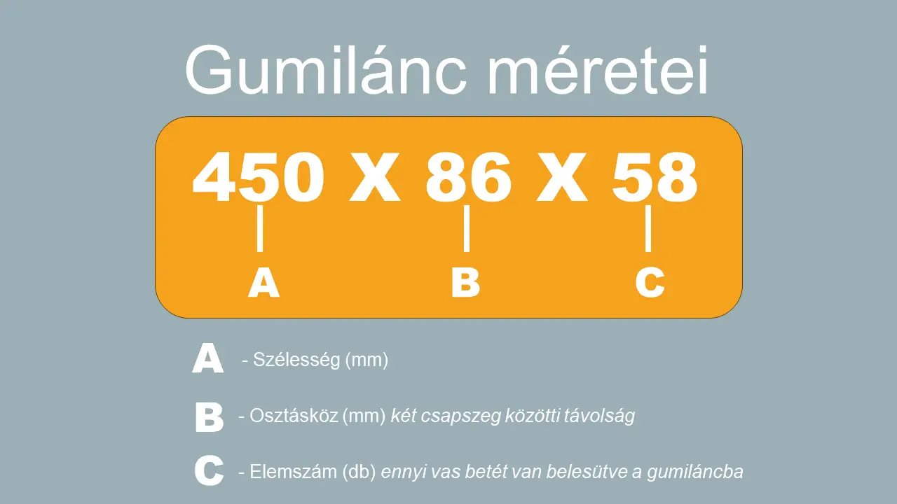 Gumi lánctalp méretek jelentése