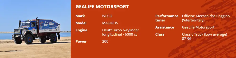 Sailun Dakar 2026-2team