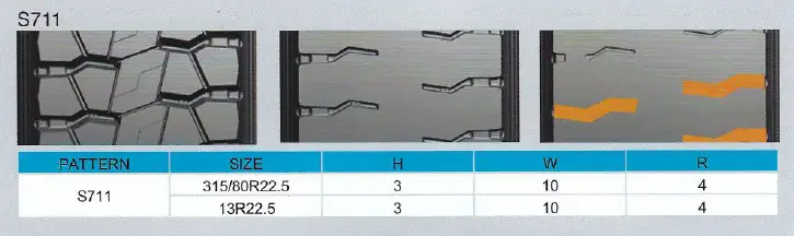 Sailun S711 on/off hajtott teher gumiabroncs újravágási táblázata