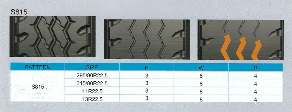 Sailun S815 on/off kormányzott teher gumiabroncs újravágási táblázata