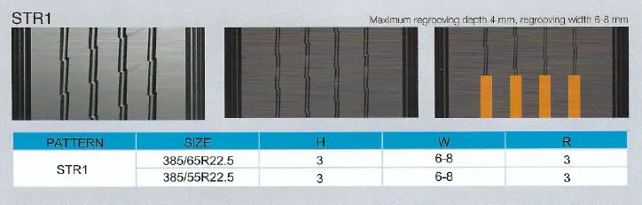 Sailun STR1+ pótkocsi teher gumiabroncs újravágási táblázata