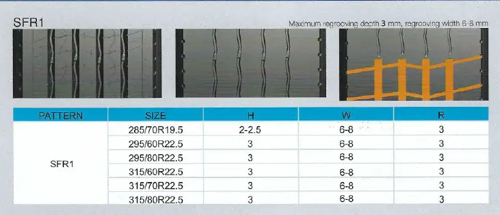 Sailun Sfr1 utánvágás
